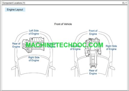 PDF KIA Ceed(CD) G 1.0 T-GDI KAPPA PE 2025 Wiring Diagrams Component Locations (2)