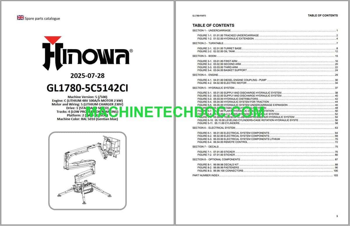 PDF Collection Hinowa Compact Crawler Booms Spare Parts Catalog 2025 (2)