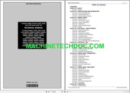 PDF John Deere Compact Utility Tractor 3320 3520 3720 Series With Cab Technical Manual TM2365 June-2013 EN (2)