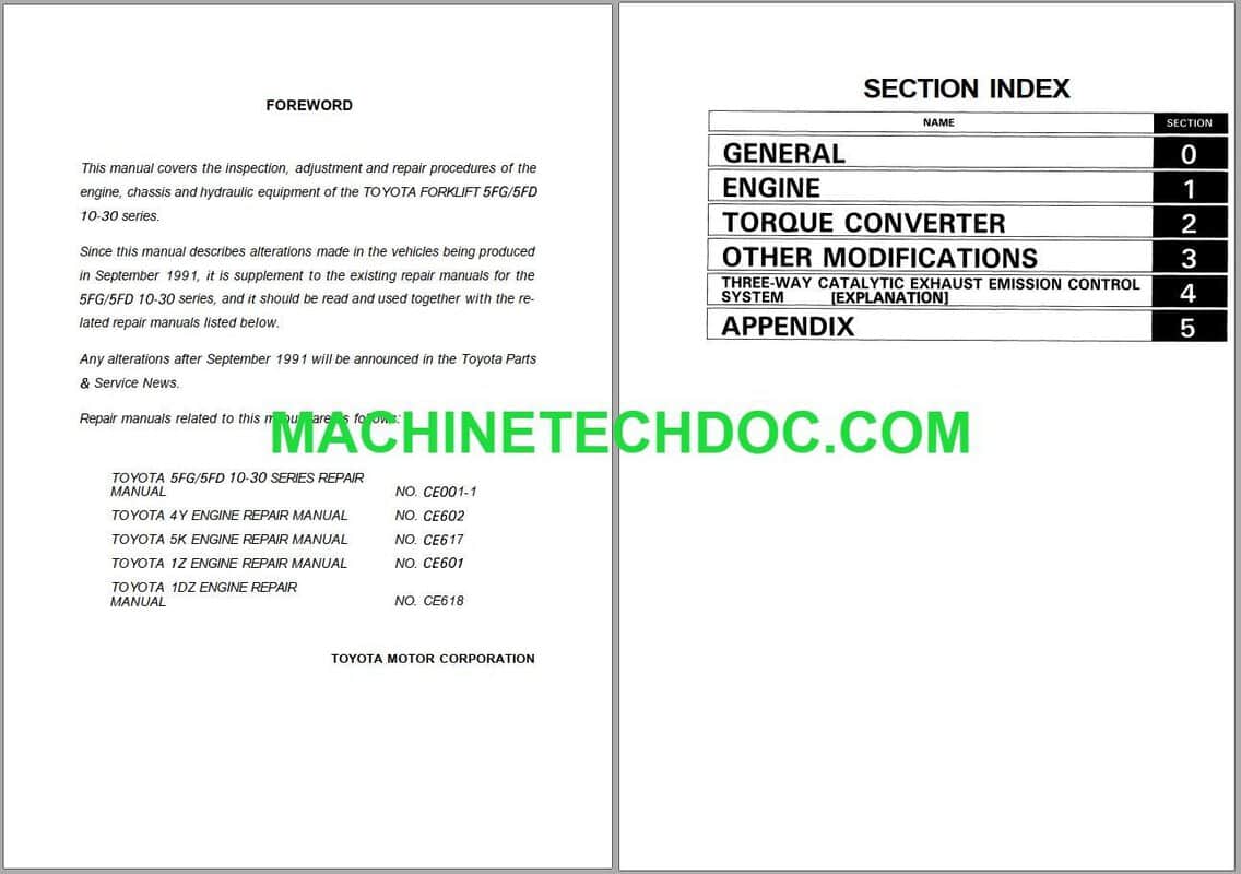 PDF Collection Toyota Forklift Service Repair Parts Manual 14.8 GB (1)