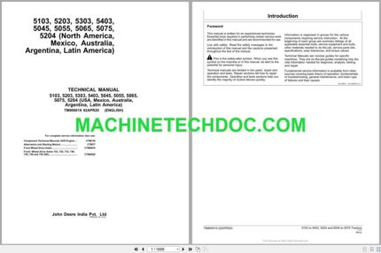 PDF John Deere Tractor 5103 5203 5303 5403 5045 5055 5065 5075 5204 Technical Manual TM900019 02APR20 EN (2)